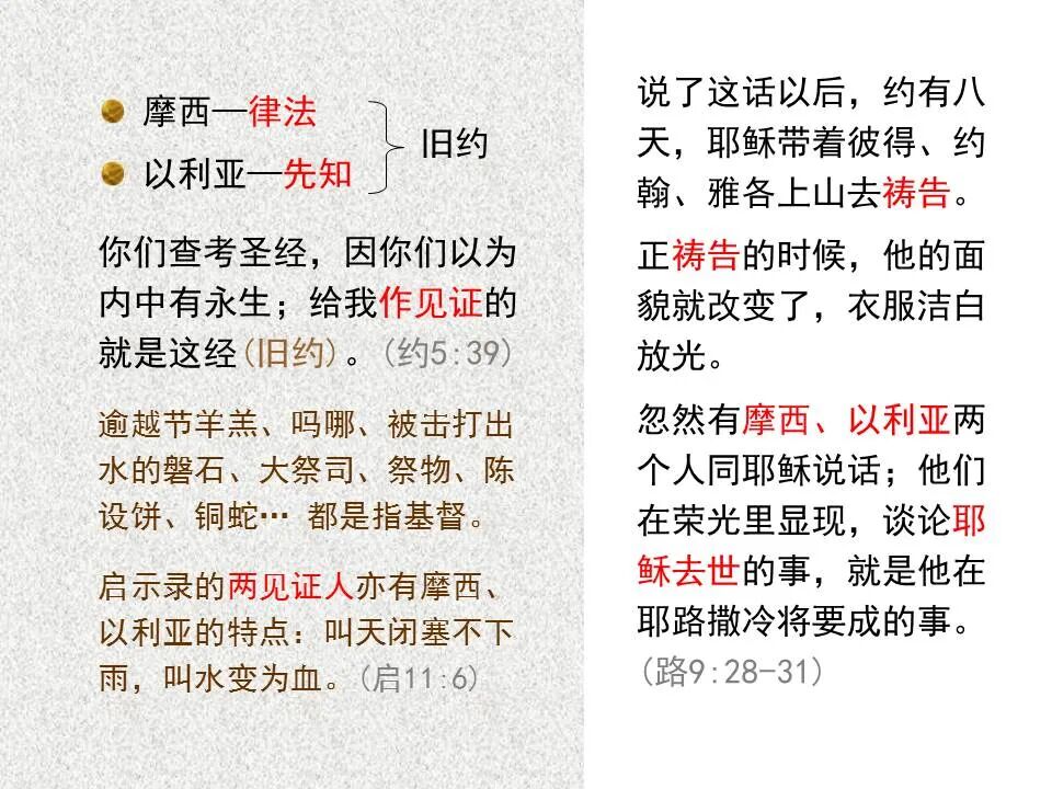 圣经图表——《路加福音》中(图43)