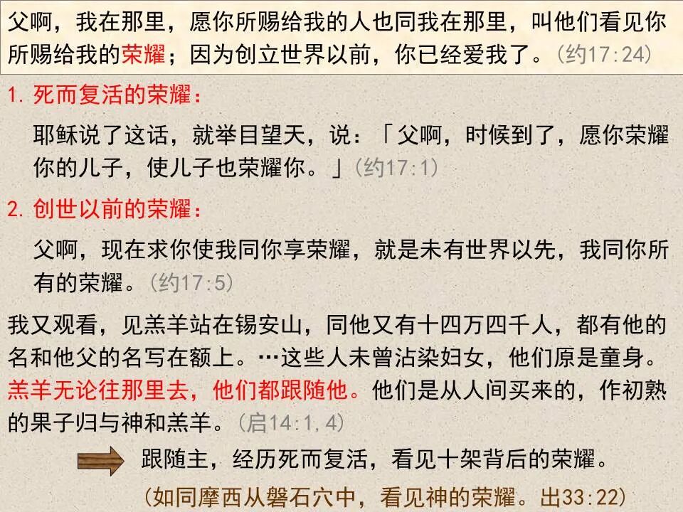 圣经图表——《约翰福音》下(图51)