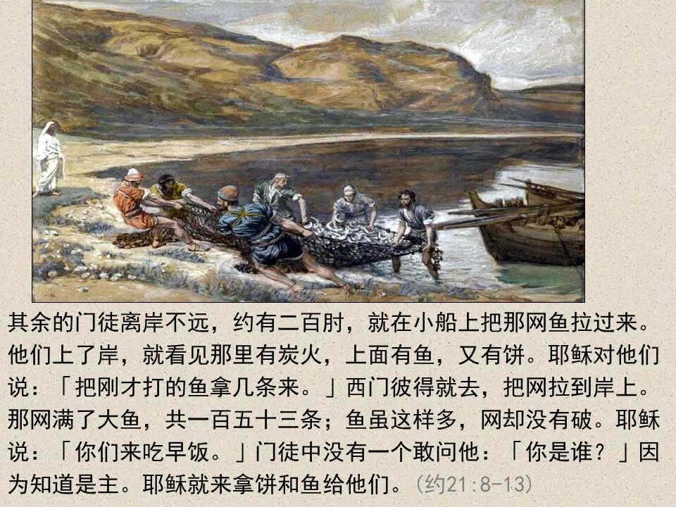 圣经图表——《约翰福音》下(图114)