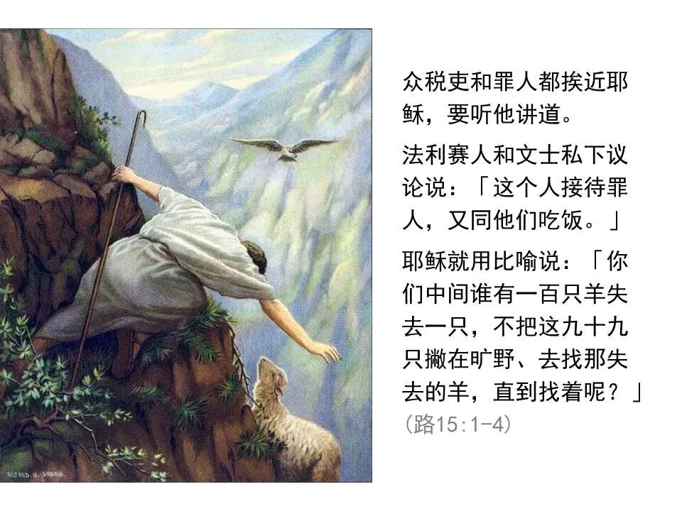 圣经图表——《路加福音》下(图2)