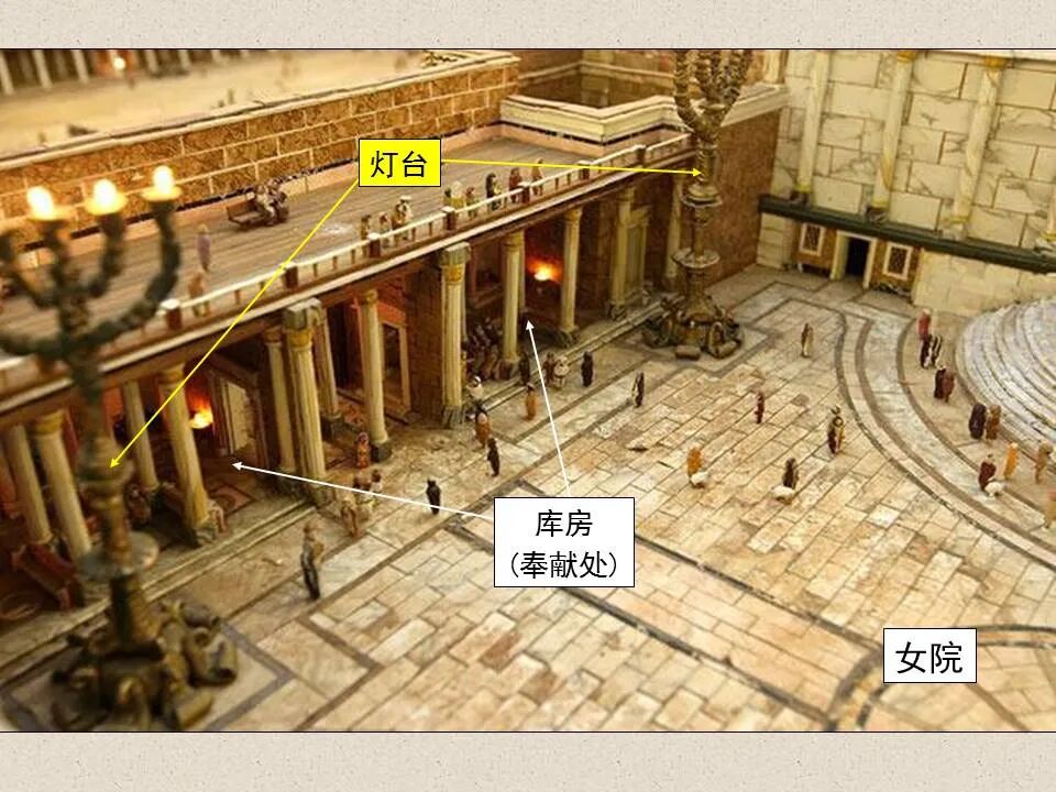 圣经图表——《约翰福音》上(图94)