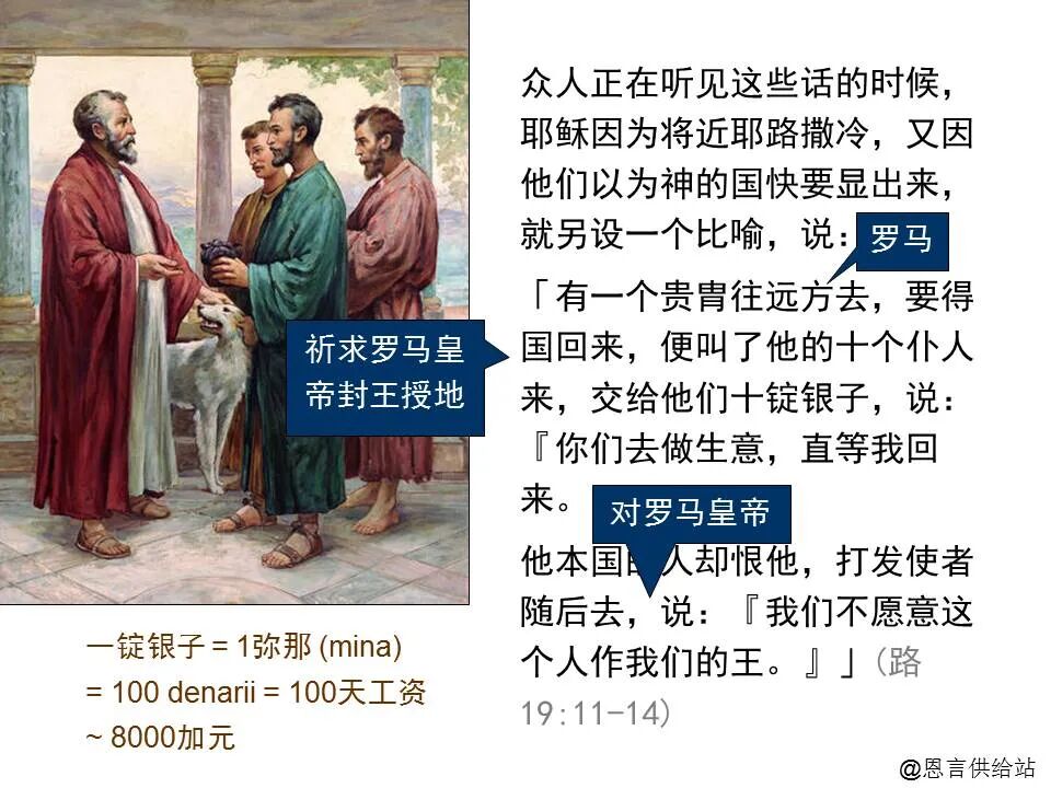 圣经图表——《路加福音》下(图45)