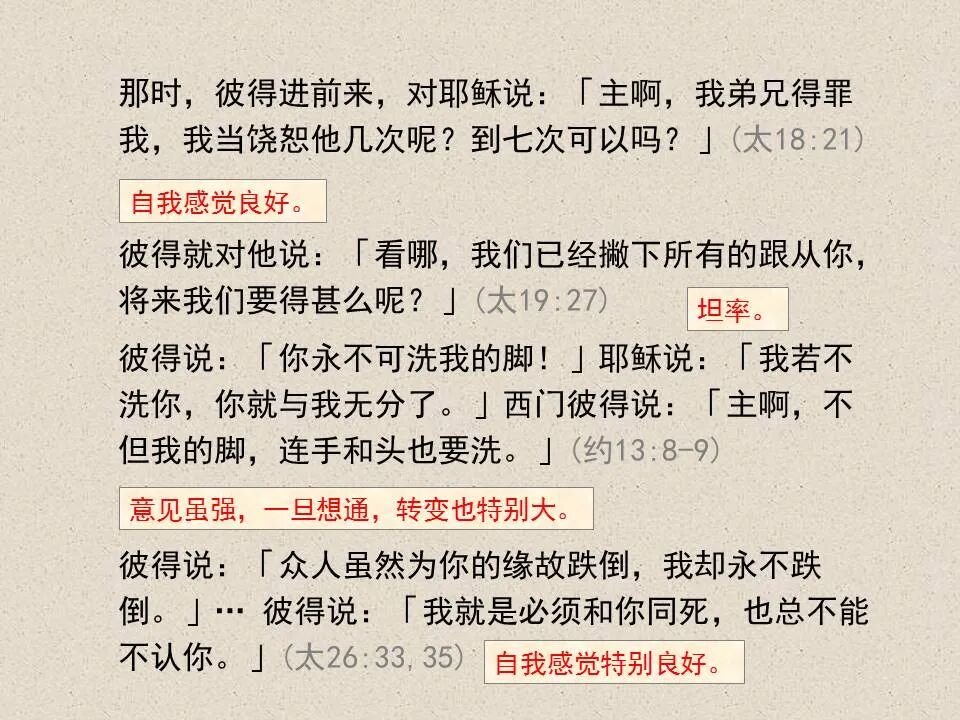 圣经图表——《约翰福音》下(图58)