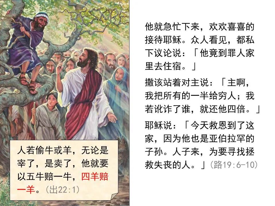 圣经图表——《路加福音》下(图44)