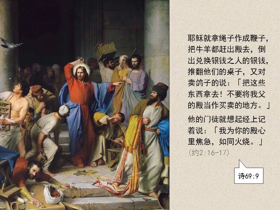 圣经图表——《约翰福音》上(图27)