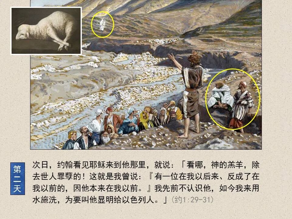 圣经图表——《约翰福音》上(图13)