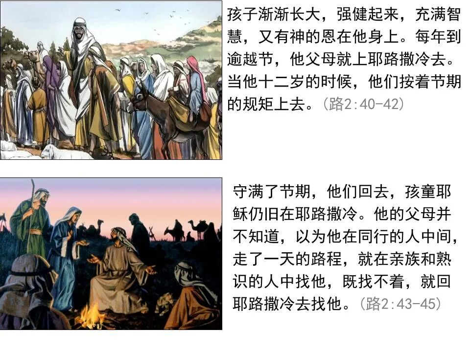 圣经图表——《路加福音》上(图36)