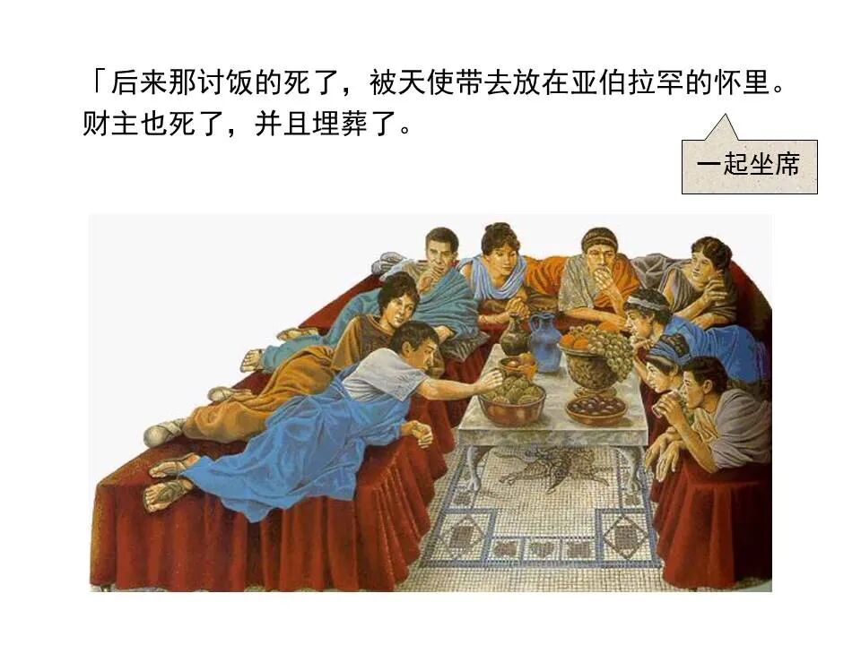 圣经图表——《路加福音》下(图22)