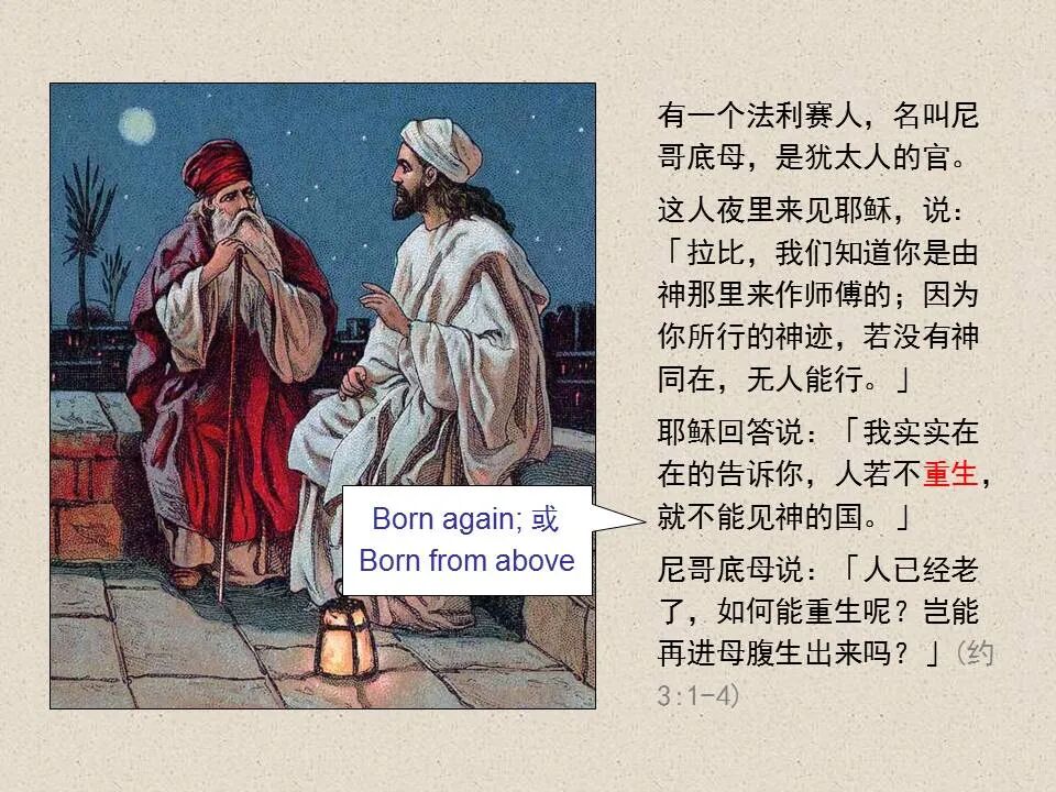 圣经图表——《约翰福音》上(图29)