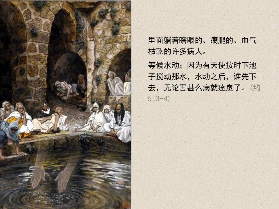 圣经图表——《约翰福音》上(图48)