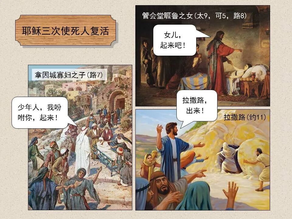 圣经图表——《约翰福音》上(图50)