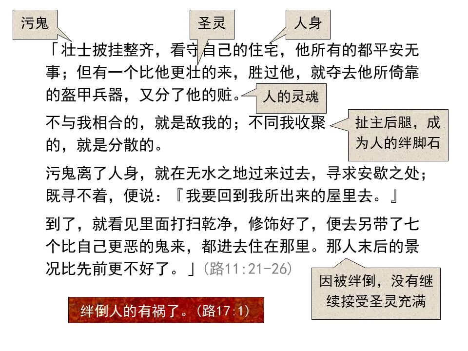 圣经图表——《路加福音》中(图71)