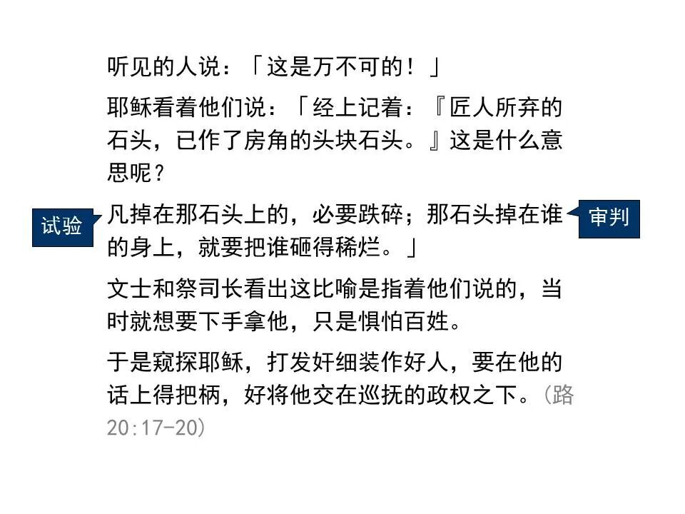 圣经图表——《路加福音》下(图58)