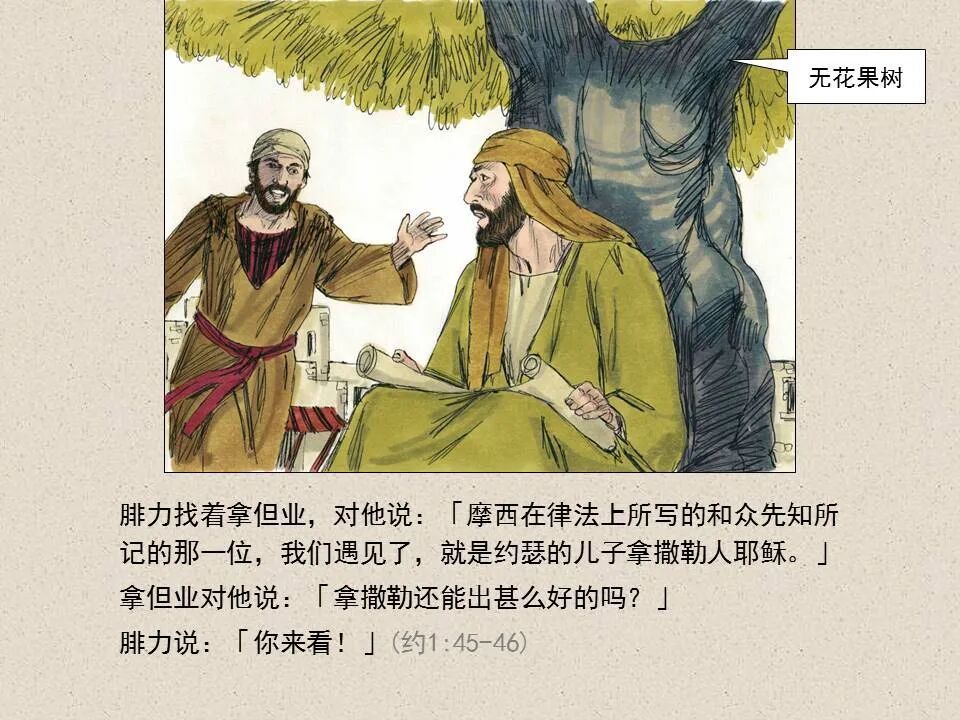 圣经图表——《约翰福音》上(图19)