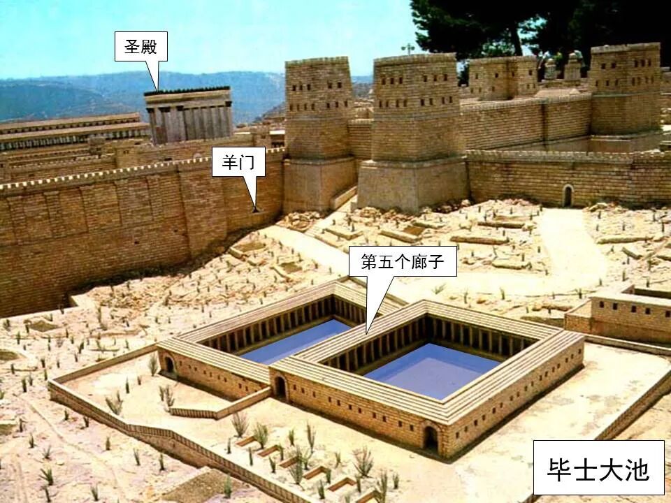 圣经图表——《约翰福音》上(图47)