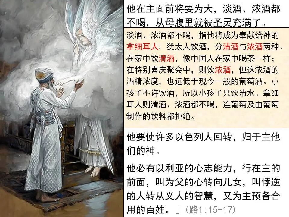 圣经图表——《路加福音》上(图6)