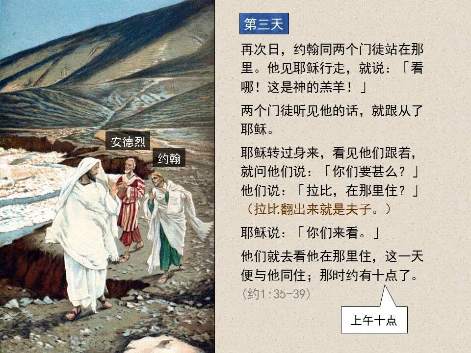 圣经图表——《约翰福音》上(图15)