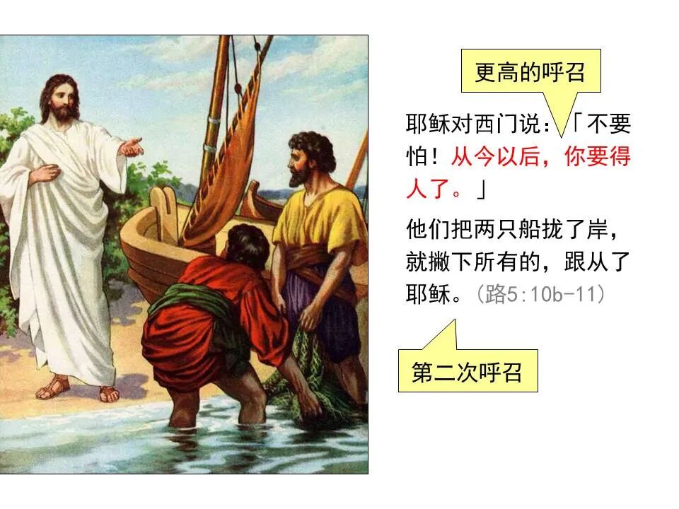 圣经图表——《路加福音》上(图70)