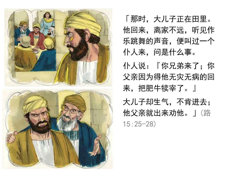 圣经图表——《路加福音》下(图14)