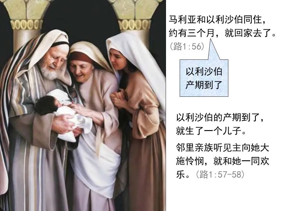 圣经图表——《路加福音》上(图18)