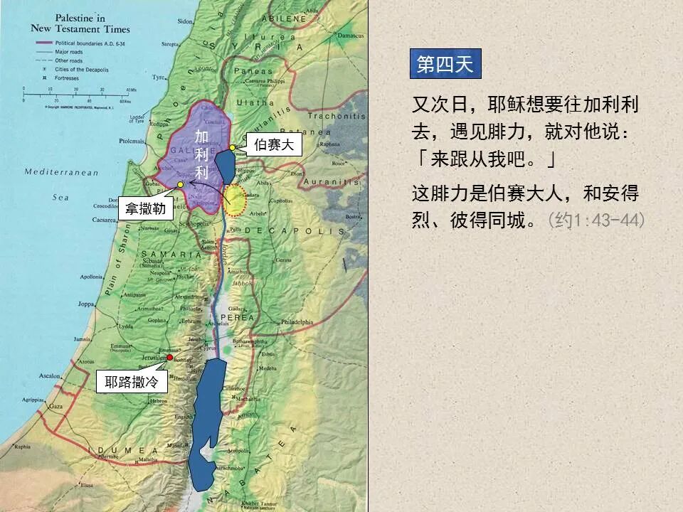 圣经图表——《约翰福音》上(图18)