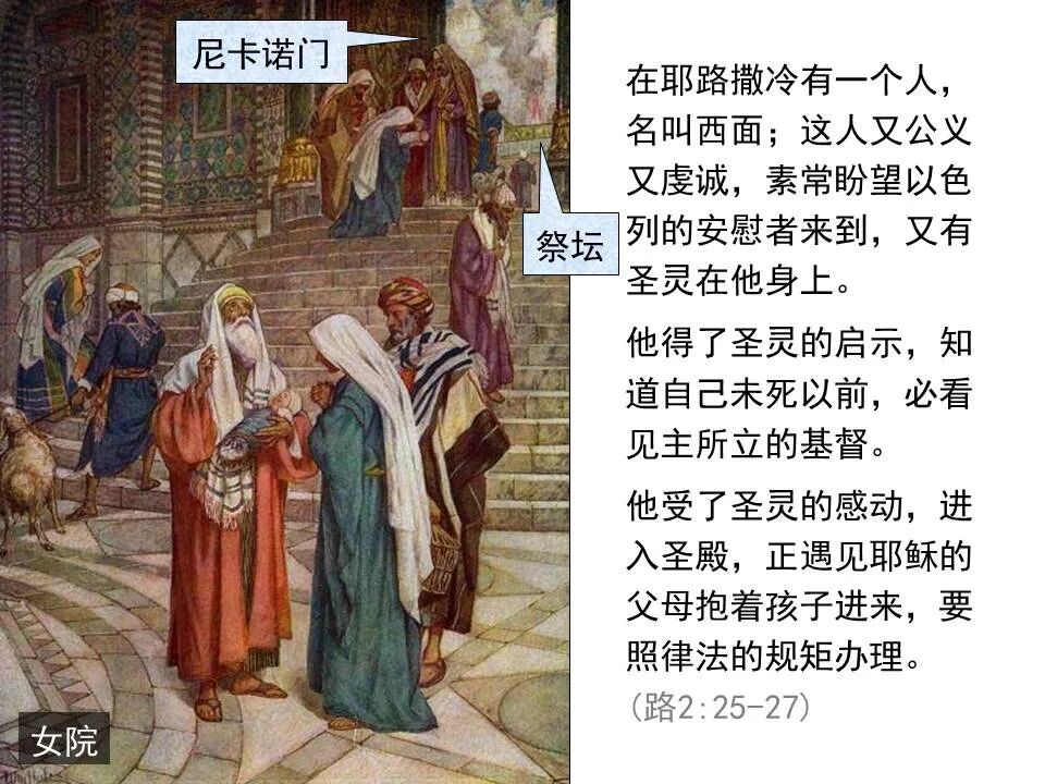 圣经图表——《路加福音》上(图32)