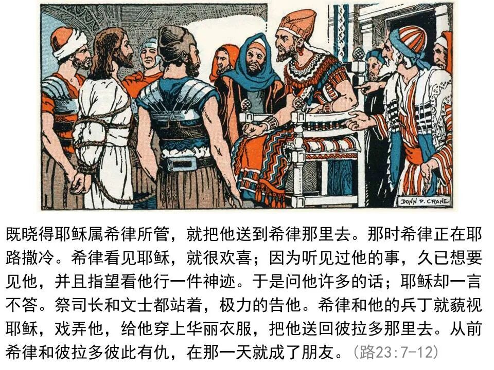 圣经图表——《路加福音》下(图91)