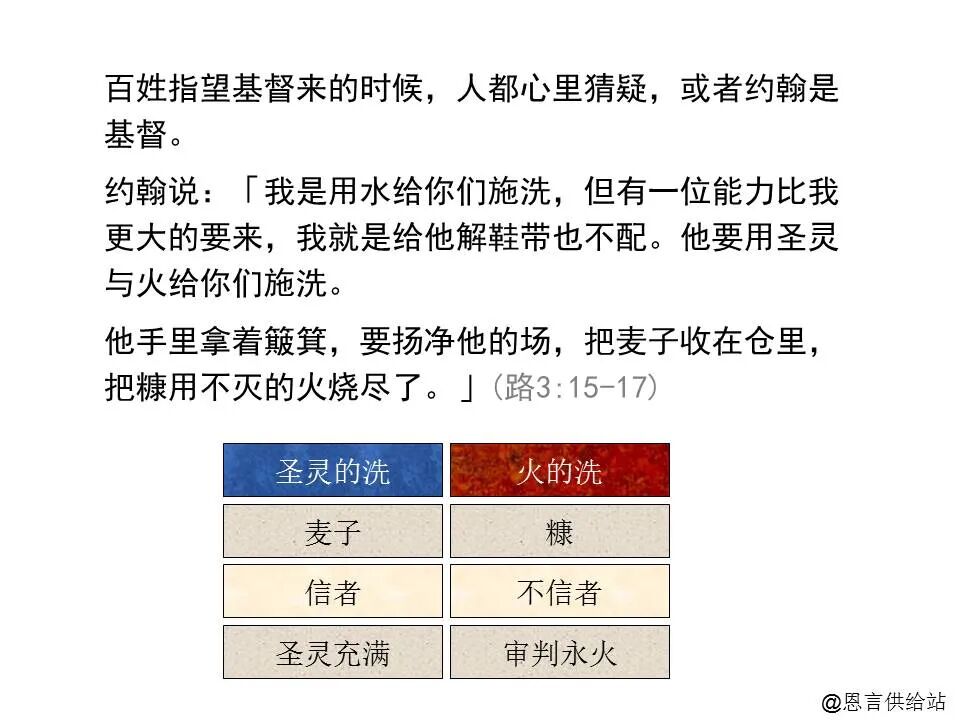圣经图表——《路加福音》上(图44)