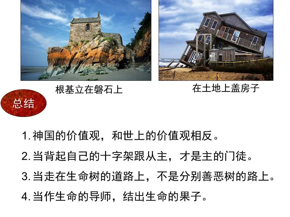 圣经图表——《路加福音》上(图113)