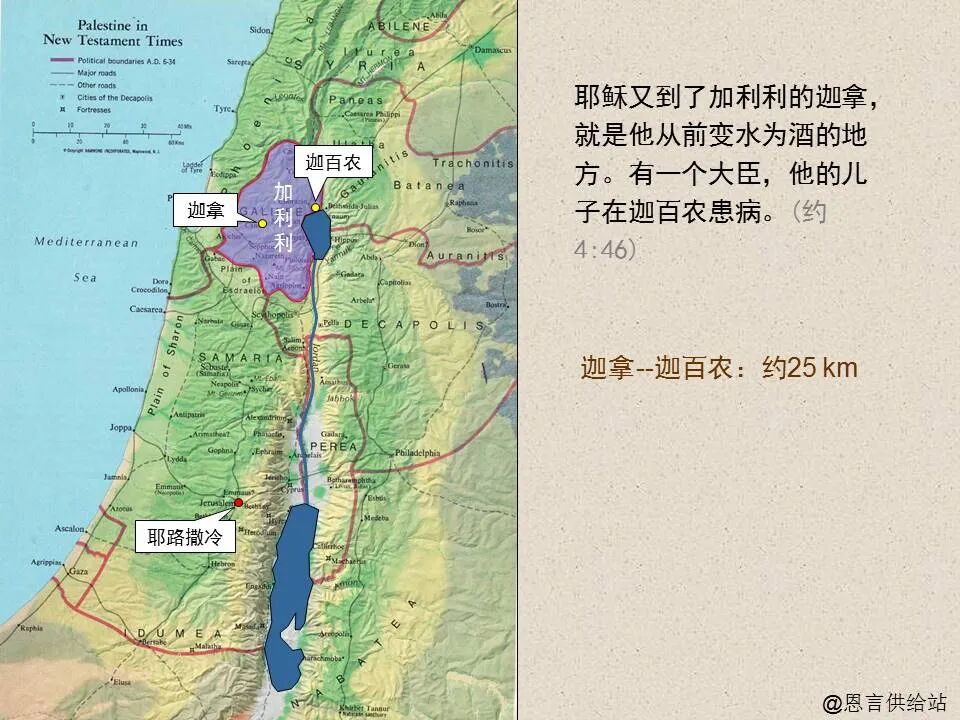 圣经图表——《约翰福音》上(图44)