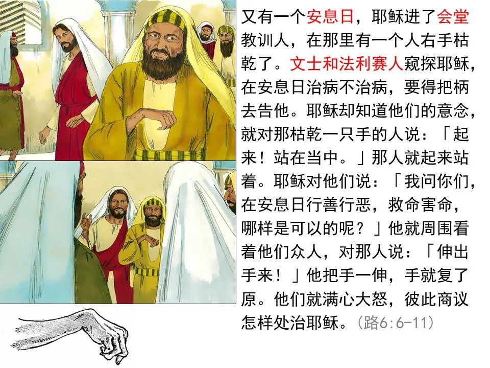 圣经图表——《路加福音》上(图79)