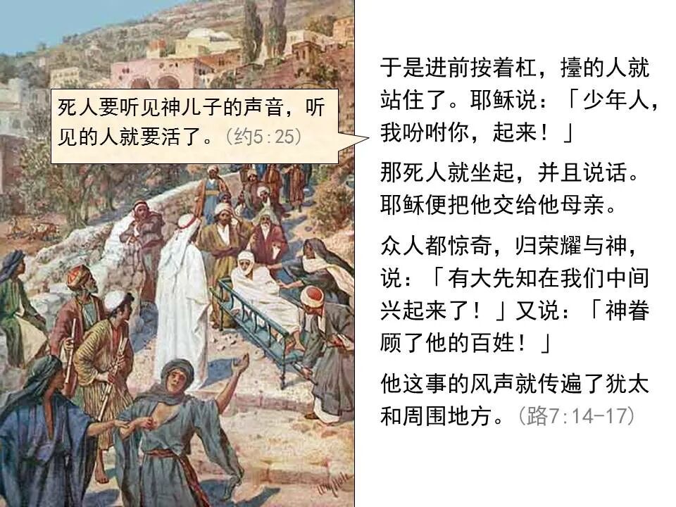 圣经图表——《路加福音》中(图6)