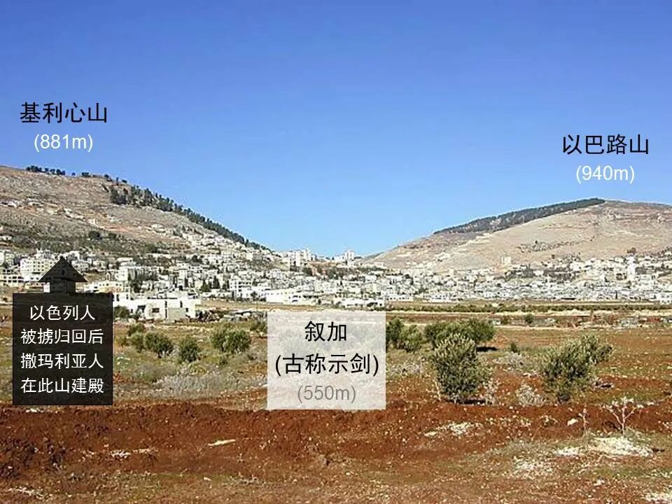 圣经图表——《约翰福音》上(图38)