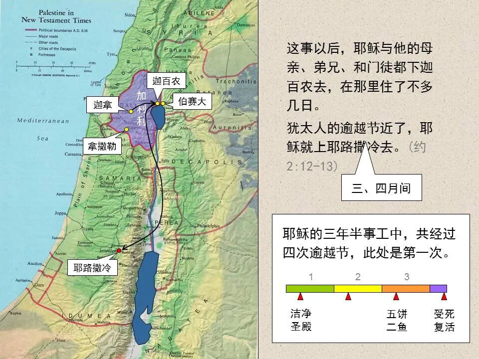 圣经图表——《约翰福音》上(图25)