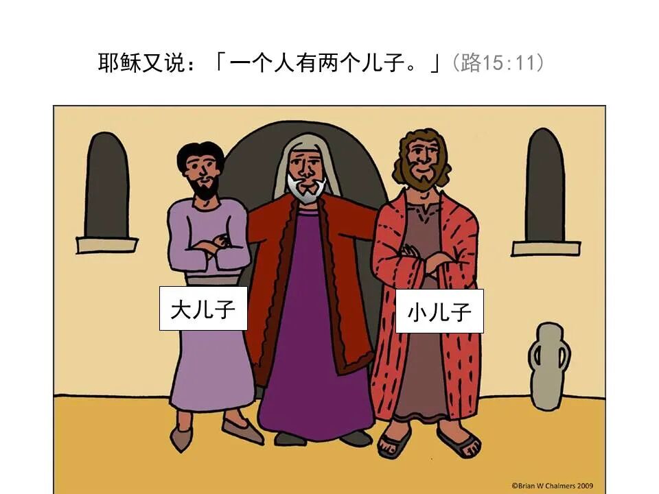 圣经图表——《路加福音》下(图6)