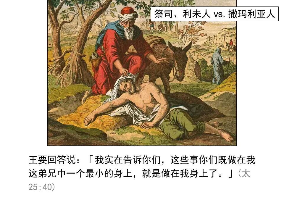 圣经图表——《路加福音》中(图64)