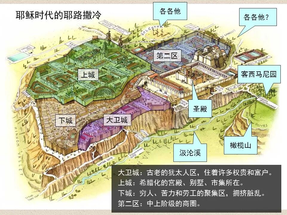 圣经图表——《约翰福音》下(图59)