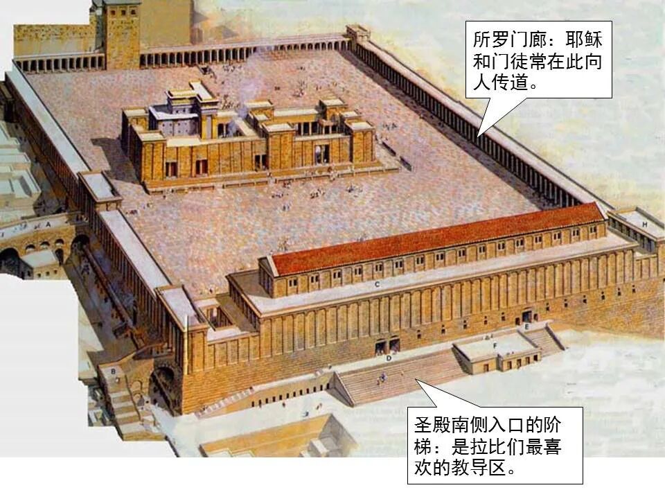 圣经图表——《路加福音》上(图38)