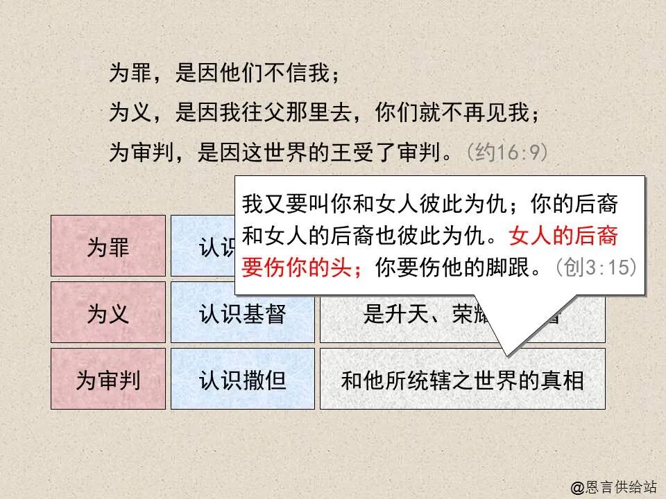 圣经图表——《约翰福音》下(图14)