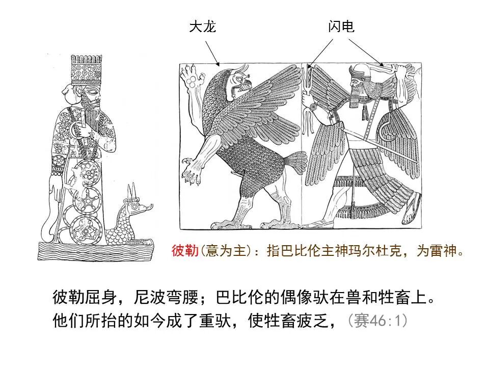 圣经图表——《以赛亚书》下(图38)