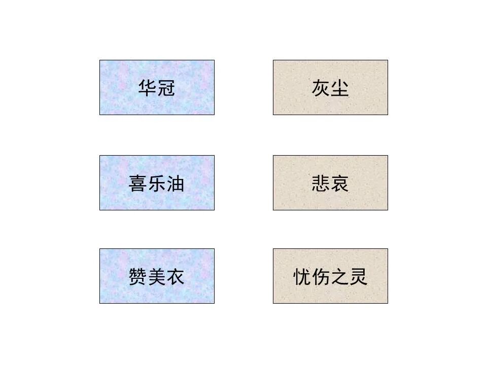 圣经图表——《以赛亚书》下(图67)