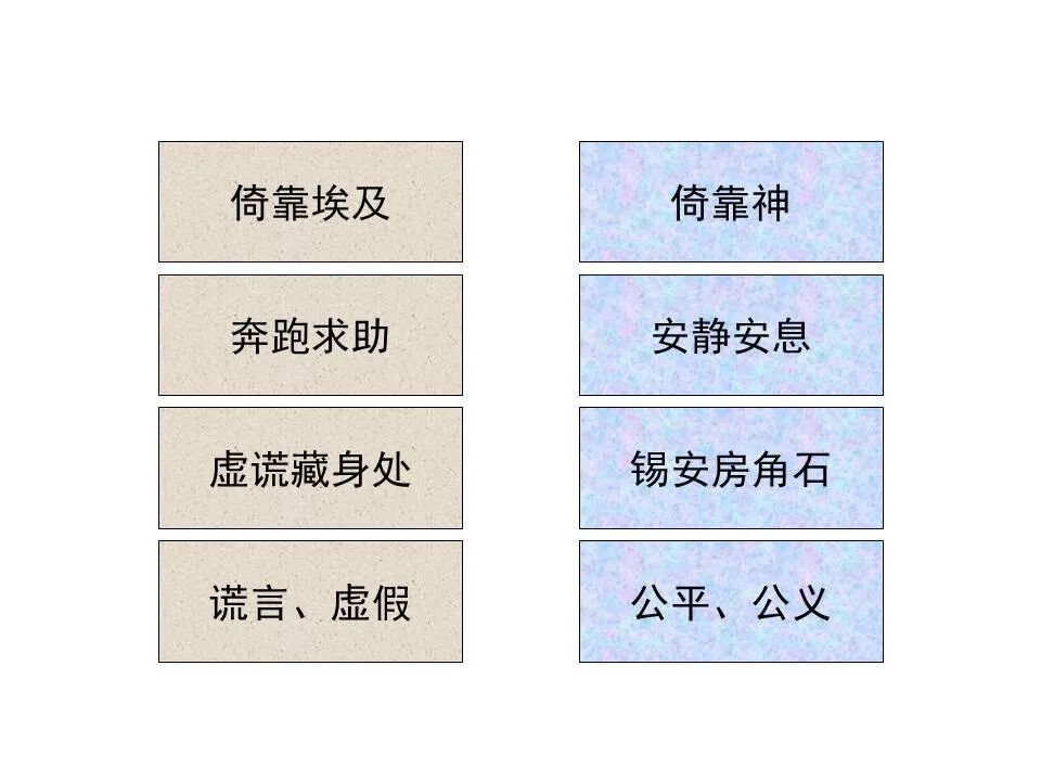 圣经图表——《以赛亚书》下(图7)