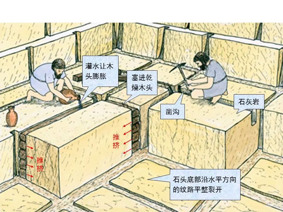 圣经图表——《以赛亚书》下(图46)