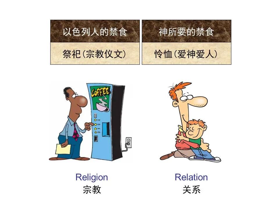 圣经图表——《以赛亚书》下(图57)