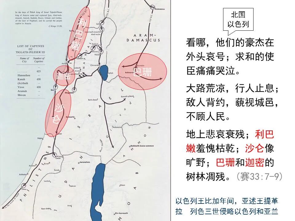 圣经图表——《以赛亚书》下(图19)