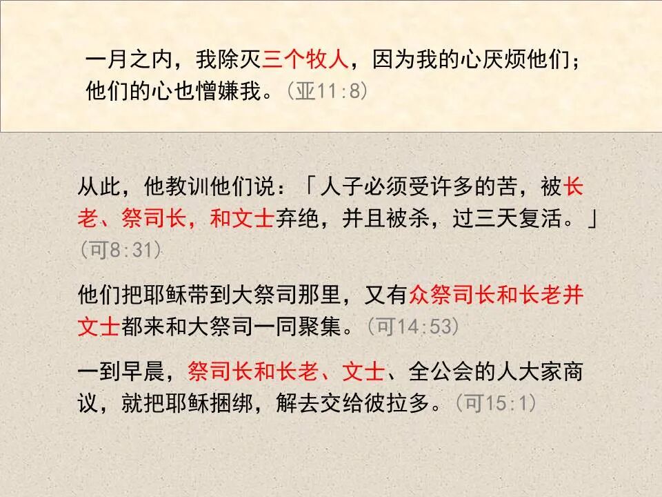 圣经图表——《撒迦利亚书》(图77)