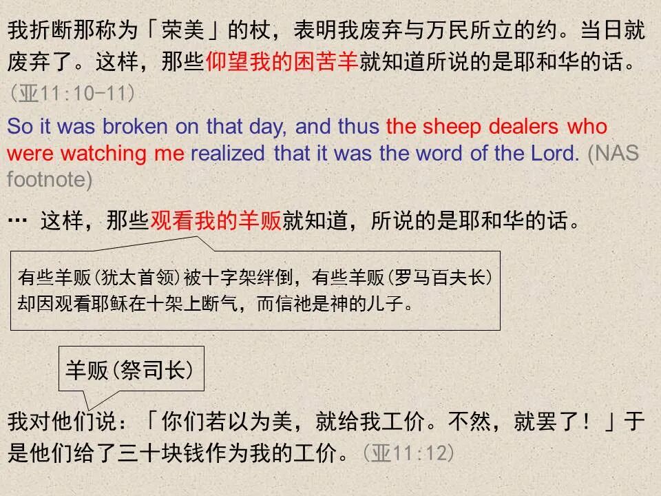 圣经图表——《撒迦利亚书》(图80)