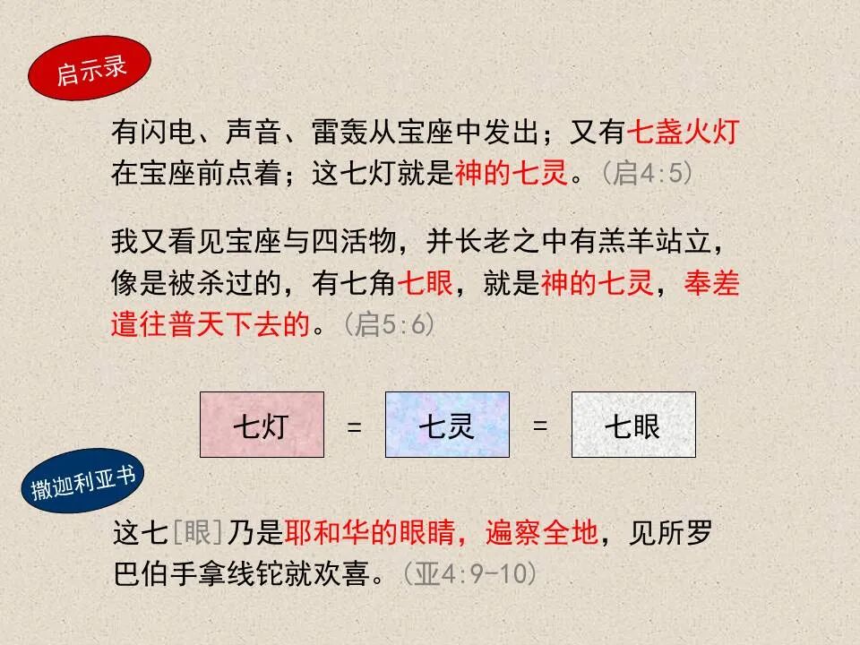 圣经图表——《撒迦利亚书》(图32)