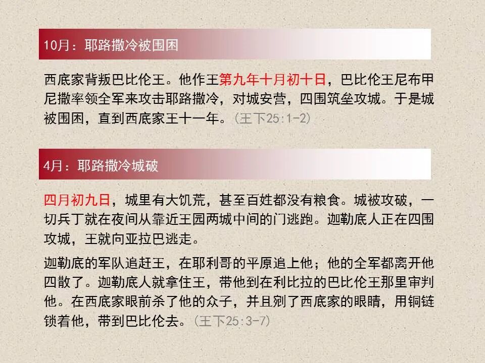 圣经图表——《撒迦利亚书》(图57)