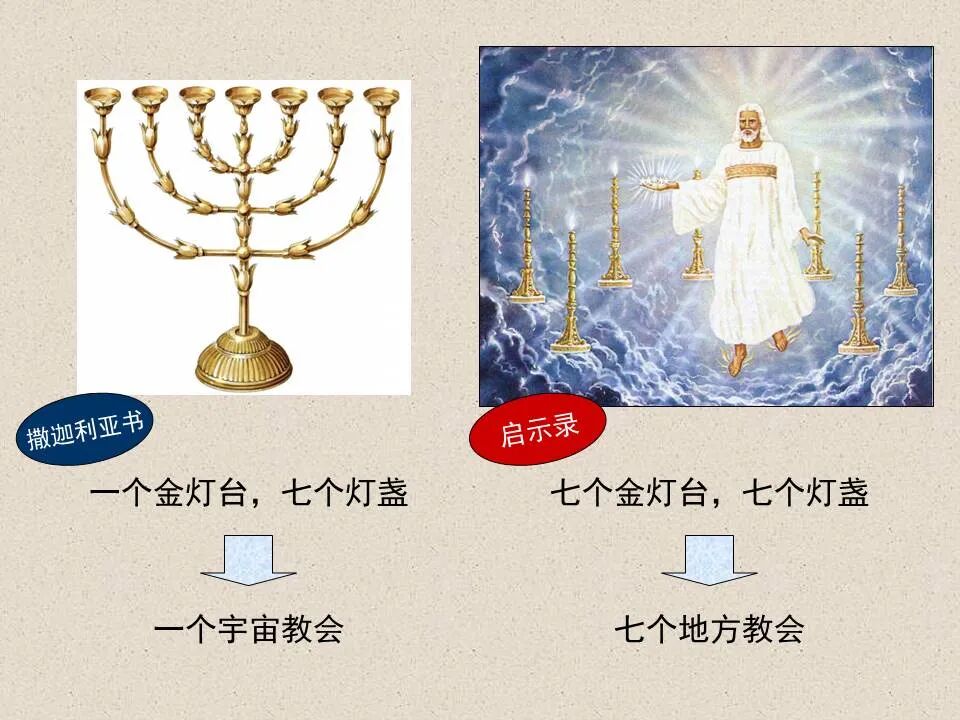 圣经图表——《撒迦利亚书》(图31)